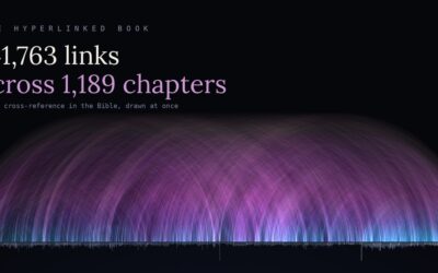 The First Hyperlinked Book
